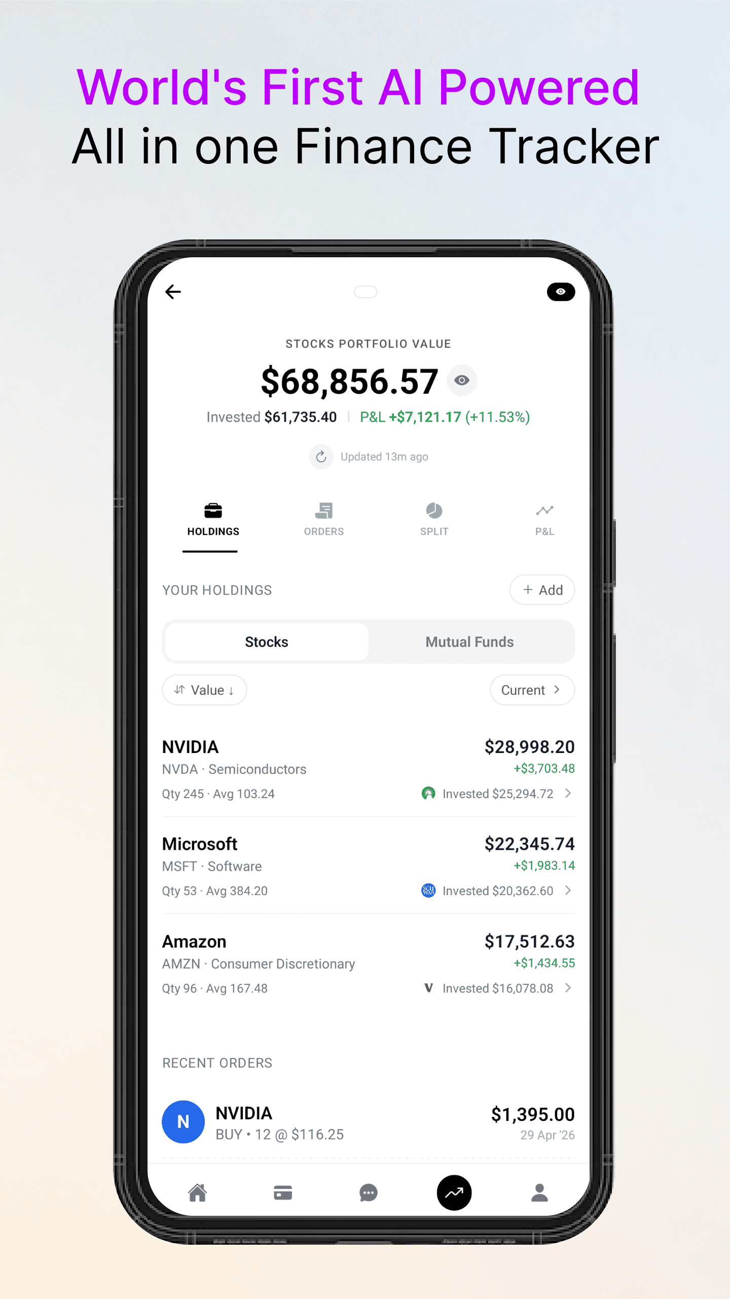 Stock and mutual fund portfolio holdings with live profit and loss